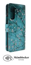 Skimblocker Designwallet Doro 8050