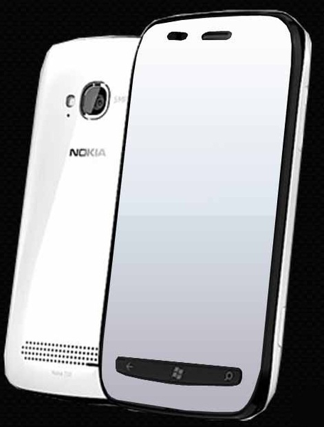Speilskjermbeskyttelse Nokia Lumia 710
